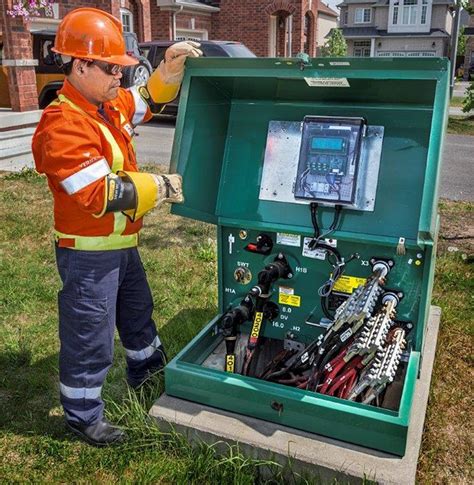 green metal box on street|pad mounted green box.